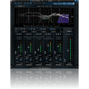 Blue Cat Audio MB-7 Mixer - Digital Download