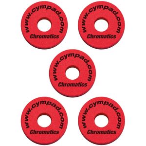 Cympad Chromatics Cymbal Set - Red, 5 Pack