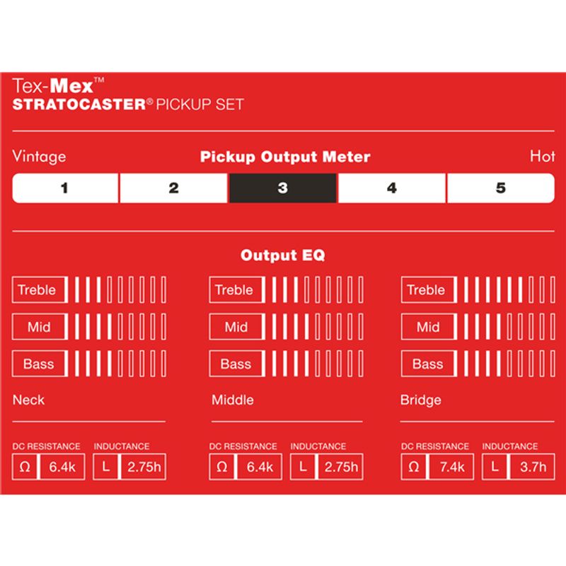 Fender Tex-Mex Stratocaster Pickups - Set of 3 - Cosmo Music