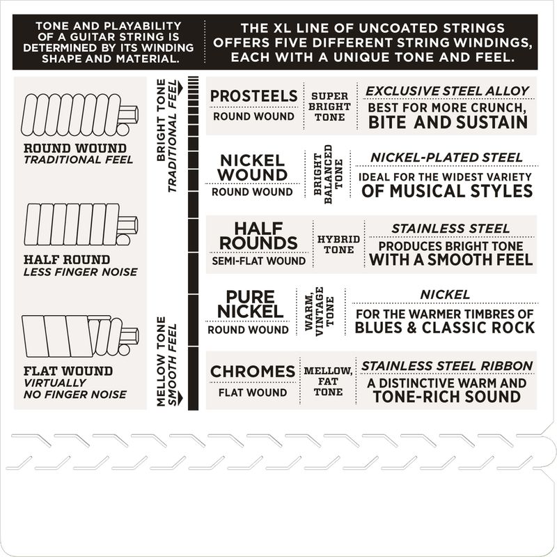 Half shop round strings