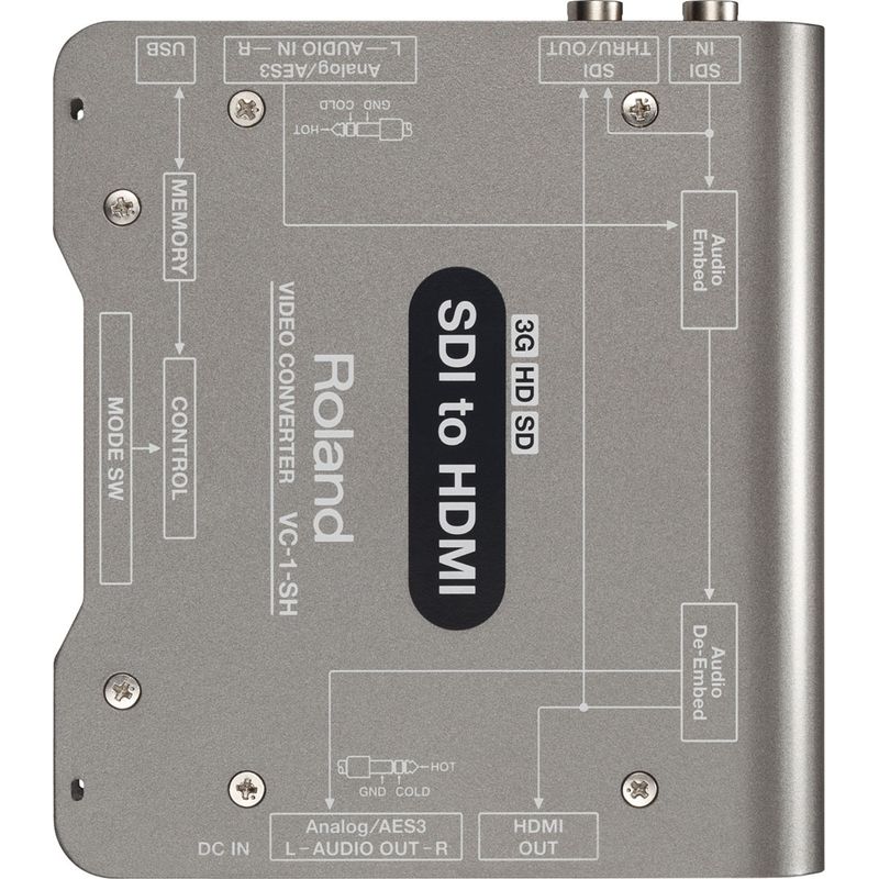 Roland VC-1-SH SDI to HDMI Video Converter - Cosmo Music