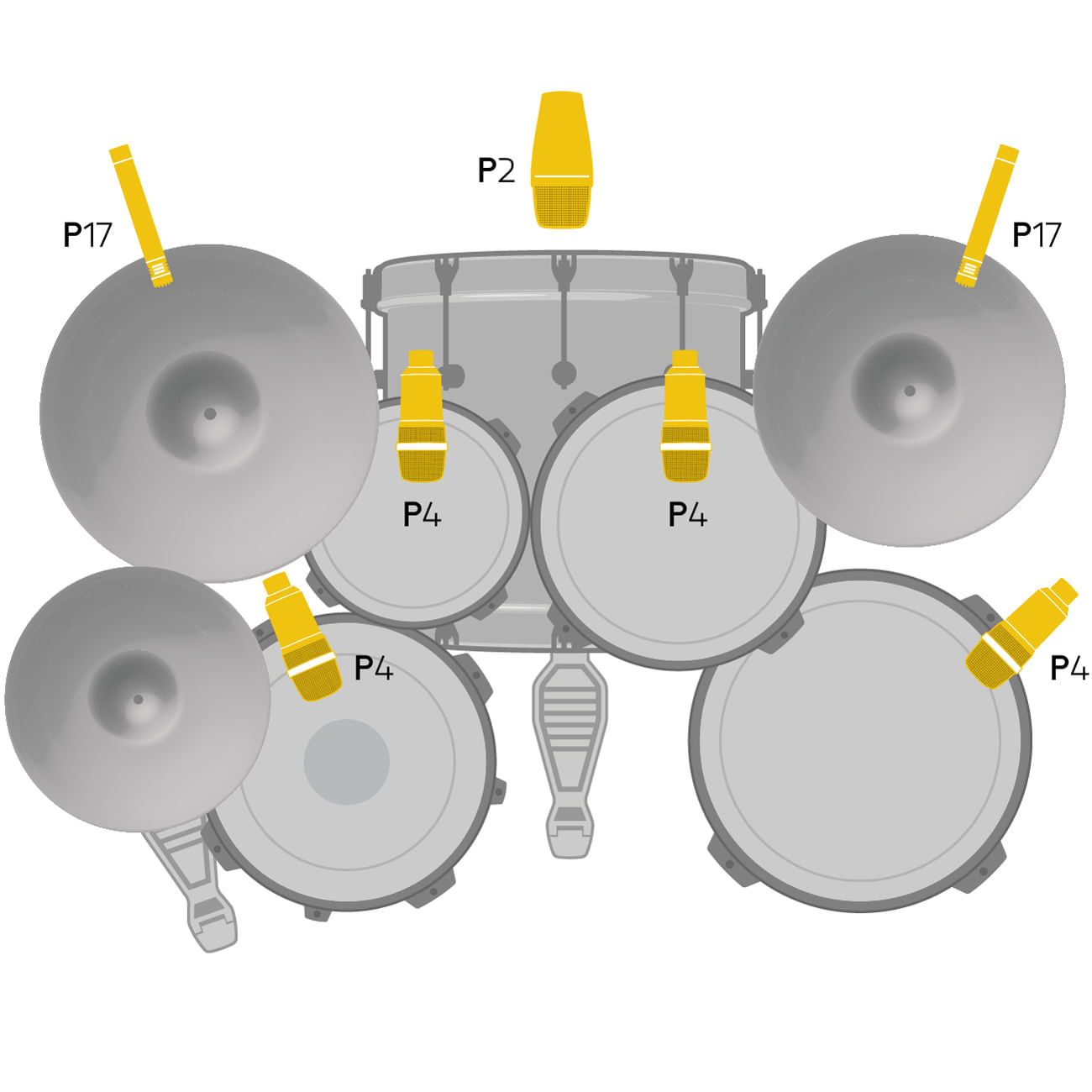 AKG Drum Set Session I High Performance Microphone Set - Cosmo Music |  Canada's #1 Music Store - Shop, Rent, Repair