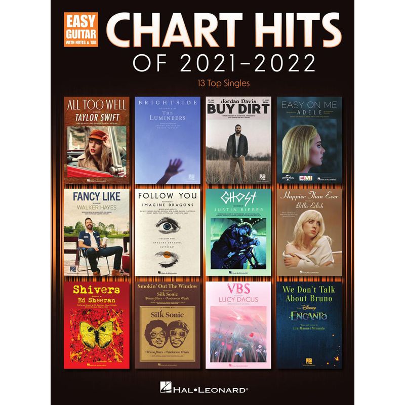 Chart Hits Of 2021-2022 (Easy Guitar With Tab) 