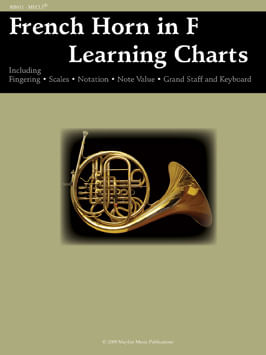 French Horn Learning Chart - Cosmo Music