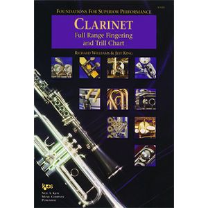 FSP Finger Chart Clarinet