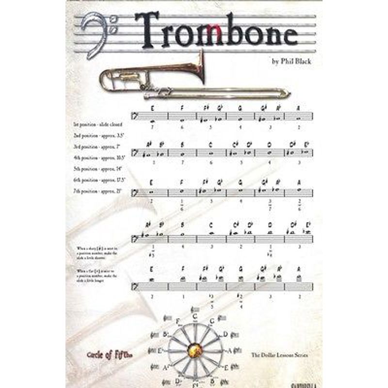 Poster Instrumental Poster Series - Trombone Fingering Chart - Cosmo Music