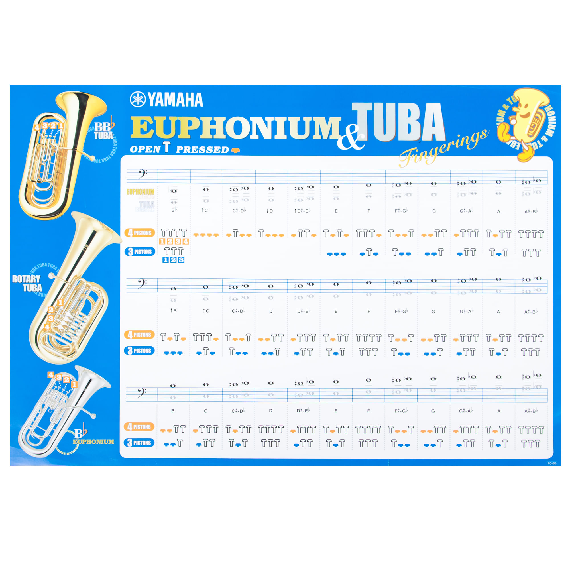 Euphonium Finger Chart Range/Harmonic Series – The Composer's Guide