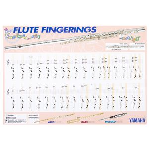 Yamaha Flute Fingering Chart