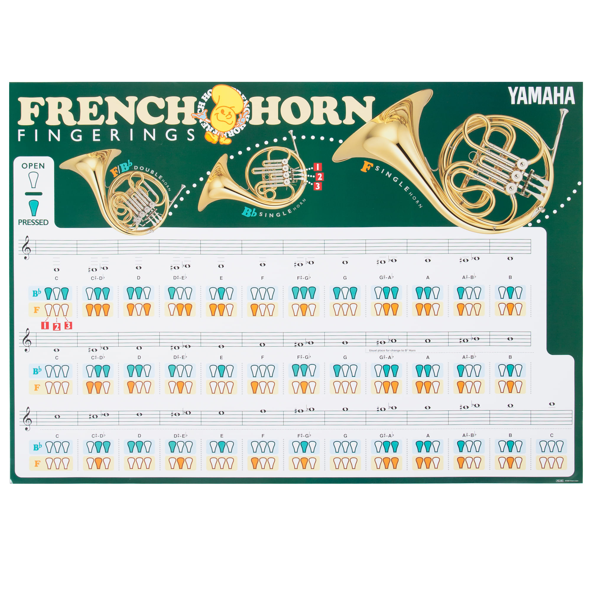 Yamaha French Horn Fingering Chart Cosmo Music