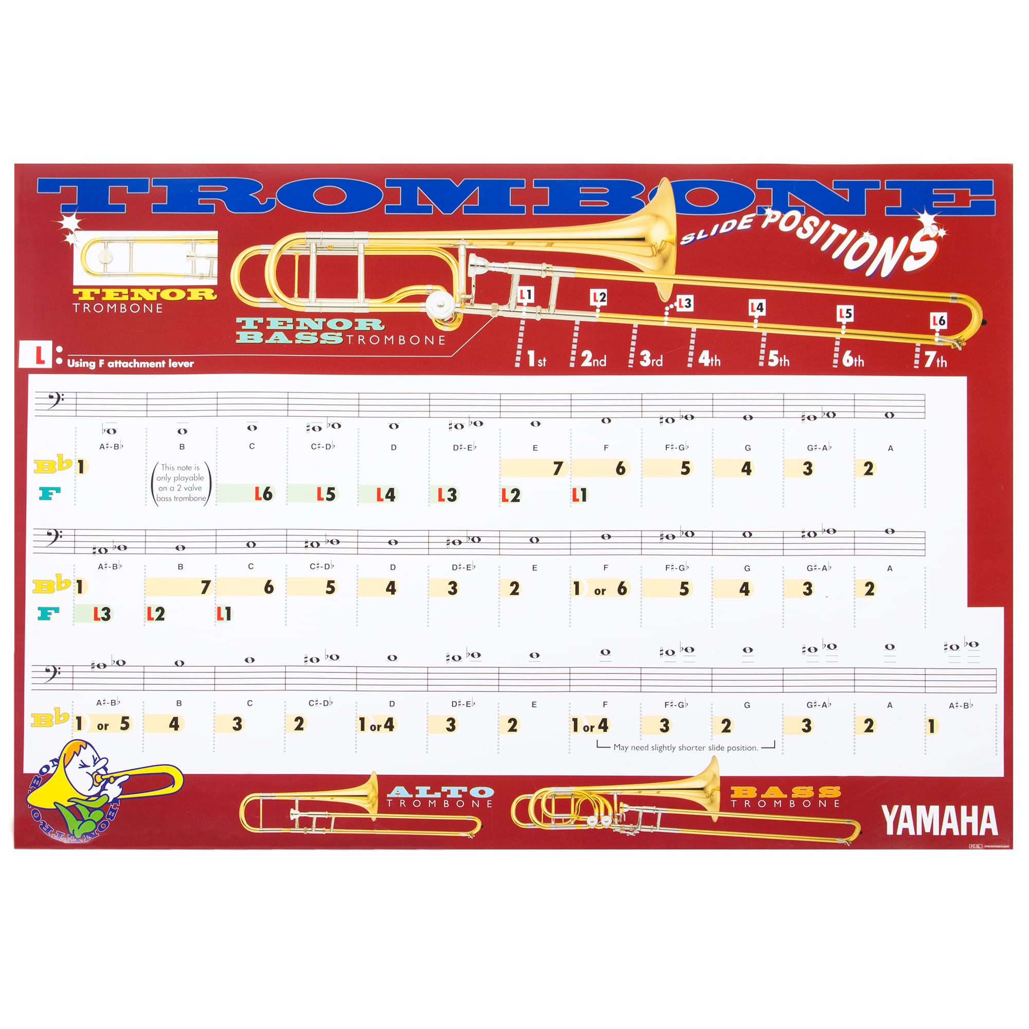 Yamaha Trombone Fingering Chart Cosmo Music