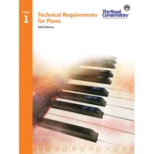 Technical Requirements for Piano 2015 Edition - Level 1