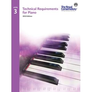 Technical Requirements for Piano 2015 Edition - Level 3