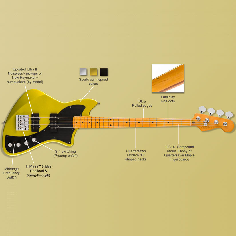 Fender American Ultra II Meteroa Bass